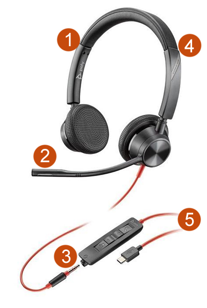 A Poly Blackwire 3325 Microsoft USB-C Headset with all parts having number marked.